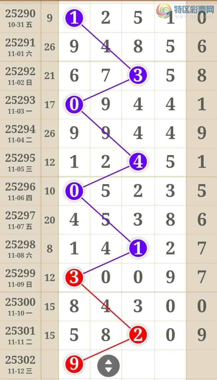 [] 25302ڣֺ߳ùˮ롾ͼ桿305 / :߳ / ID:1160560