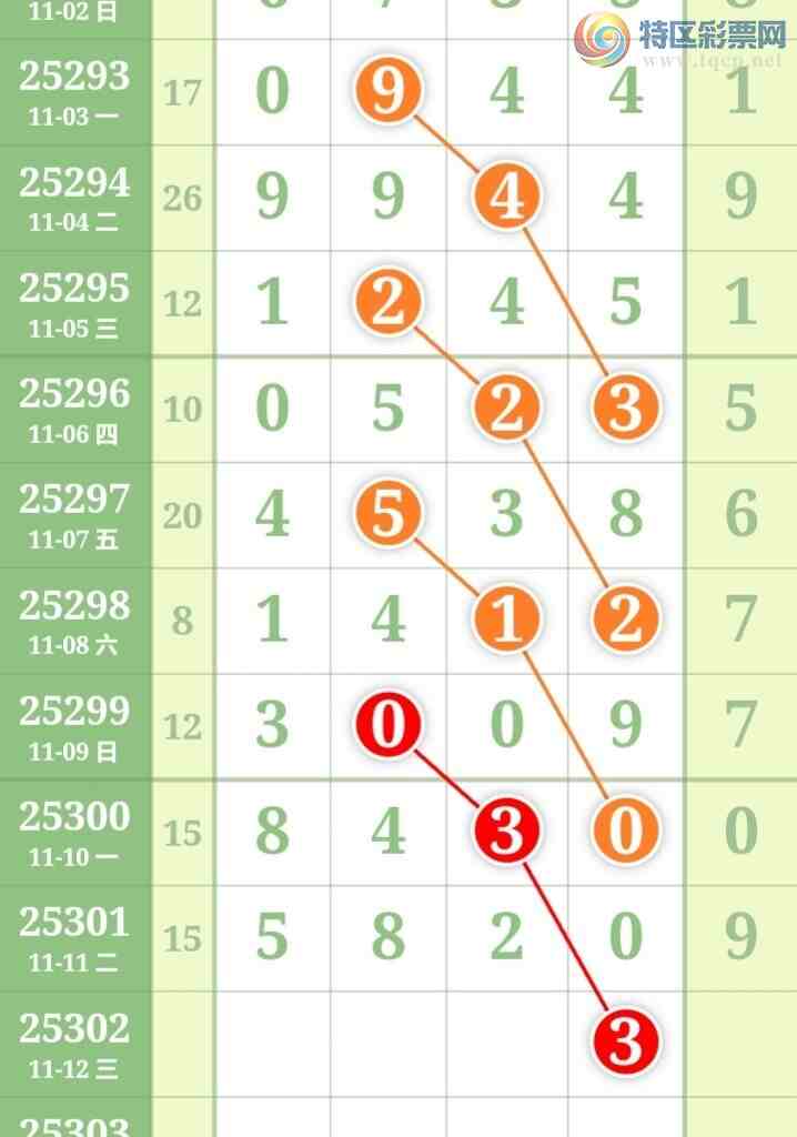 [] 25302ڣϺһƼɲοͼ桿211 / :Ϻһ / ID:1160562