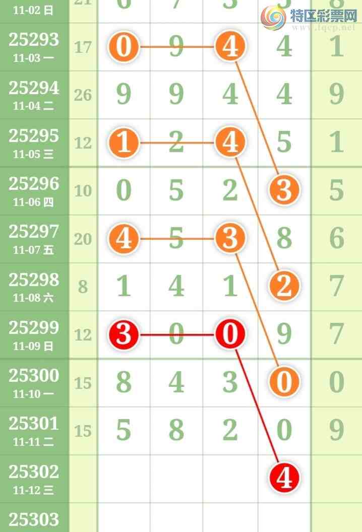 [] 25302ڣϺһƼɲοͼ桿625 / :Ϻһ / ID:1160562