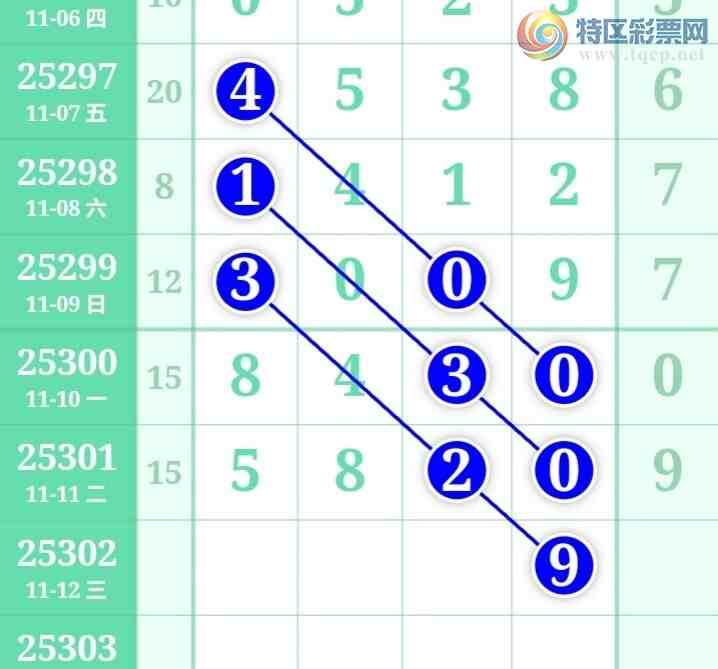 [] 25302ڣжͷڶͷ6У1816ڡͼ桿871 / :ž / ID:1160197