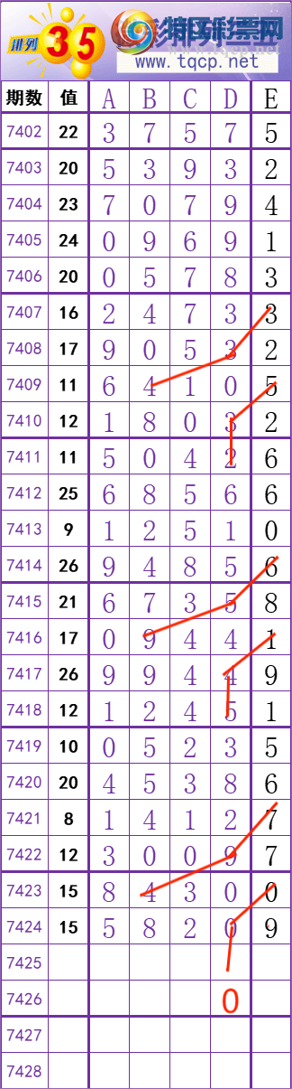 [] 25302ڣƷȣͼ桿655 / :ʦ / ID:1160169