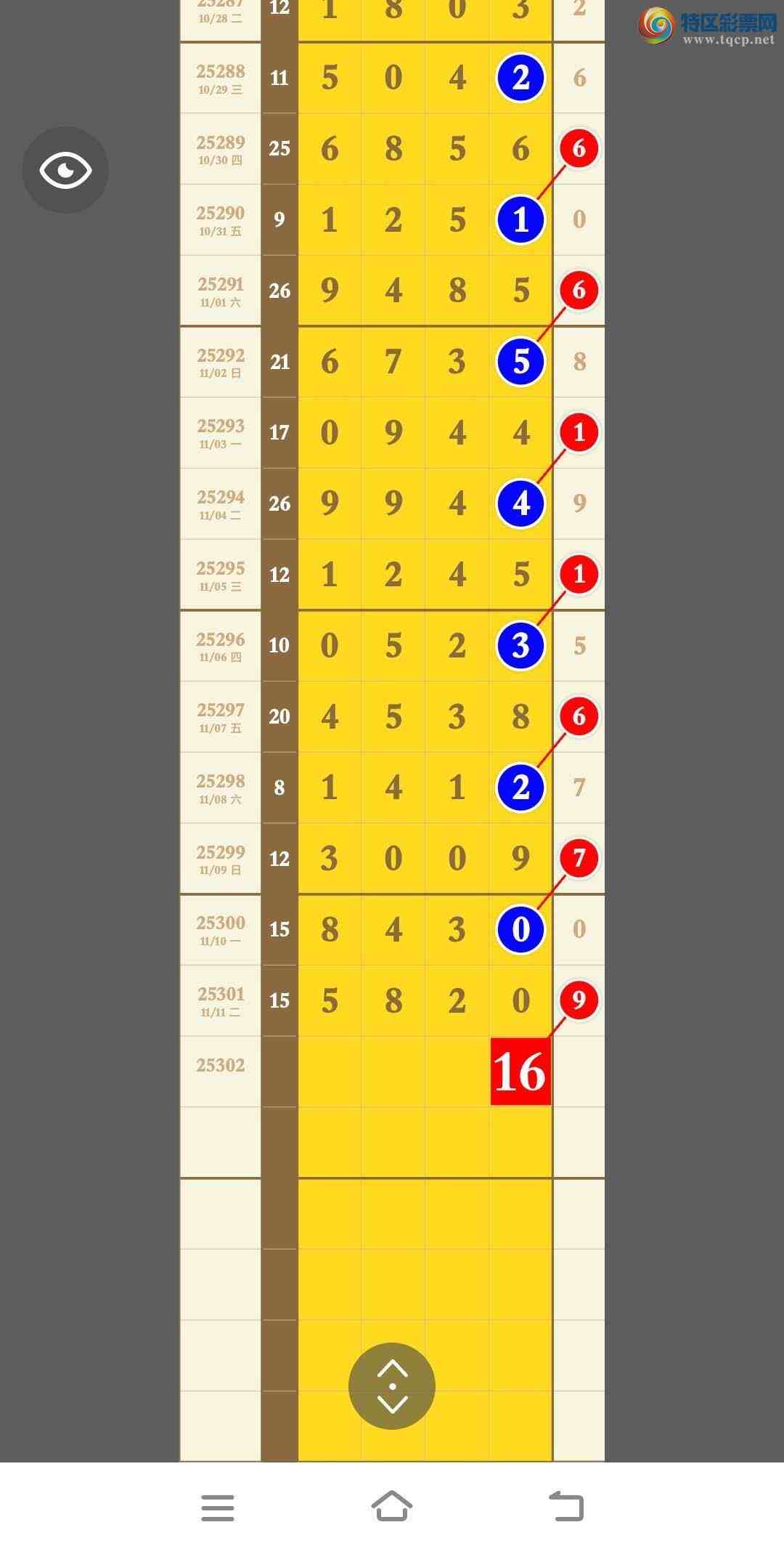 [] 25302ڣȻС5XX0ʵϣͷβʧ287 / : / ID:1160570