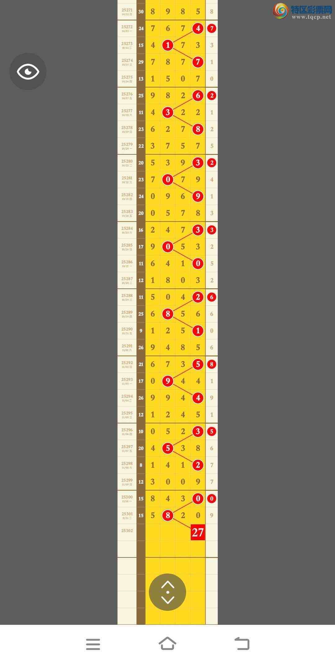 [] 25302ڣȻС5XX0ʵϣͷβʧ412 / : / ID:1160570