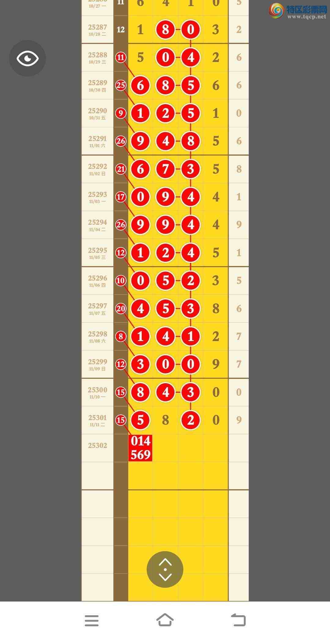 [] 25302ڣȻС5XX0ʵϣͷβʧ488 / : / ID:1160570