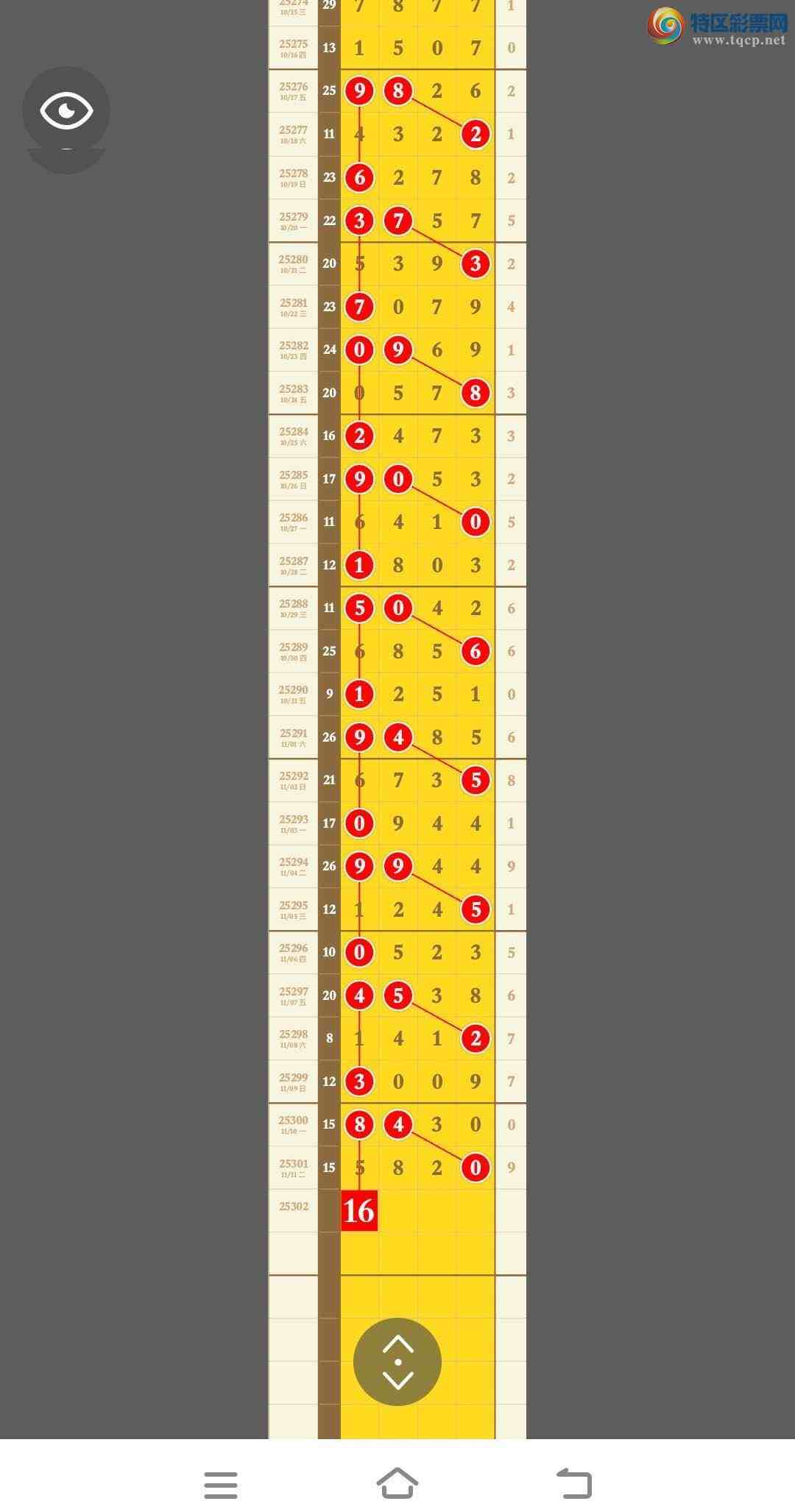 [] 25302ڣȻС5XX0ʵϣͷβʧ443 / : / ID:1160570