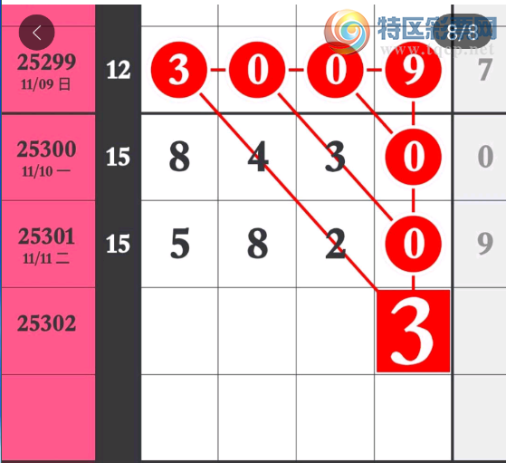 [] 25302ڣ16ͷͼ桿992 / :Ұҹ / ID:1160566