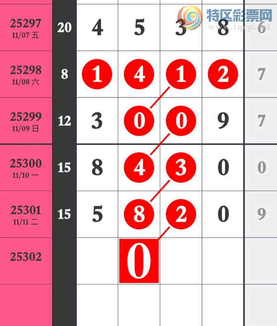 [] 25302ڣ16ͷͼ桿257 / :Ұҹ / ID:1160566