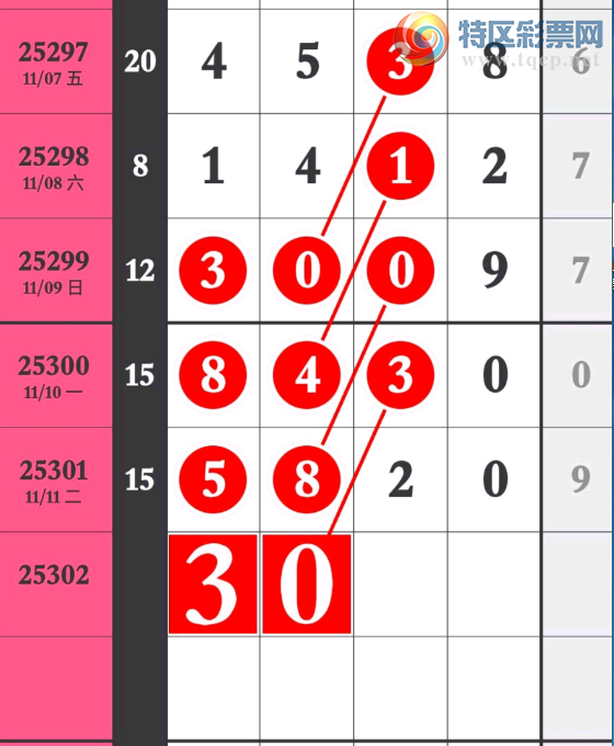 [] 25302ڣ16ͷͼ桿471 / :Ұҹ / ID:1160566