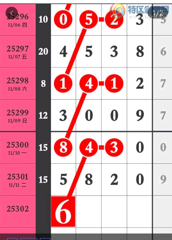 [] 25302ڣͷβοͼ桿785 / :С1 / ID:1160568