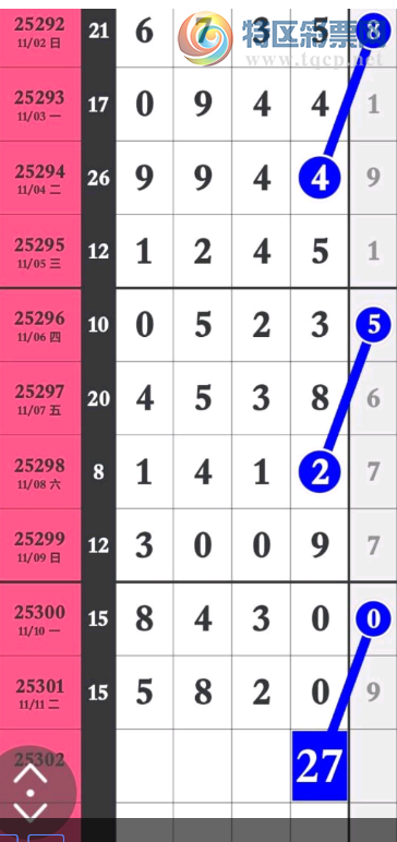 [] 25302ڣͷβοͼ桿778 / :С1 / ID:1160568