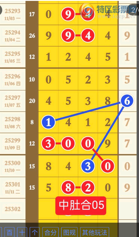 [] 25302ڣϷֲοͼ桿743 / :ţƷ / ID:1160571