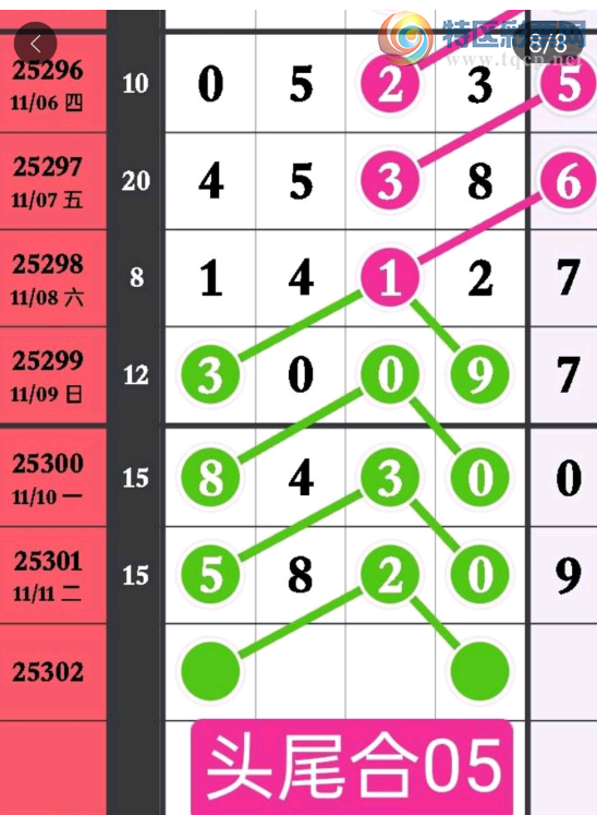 [] 25302ڣͷβ051638ͼ桿504 / :־Զ1 / ID:1160578