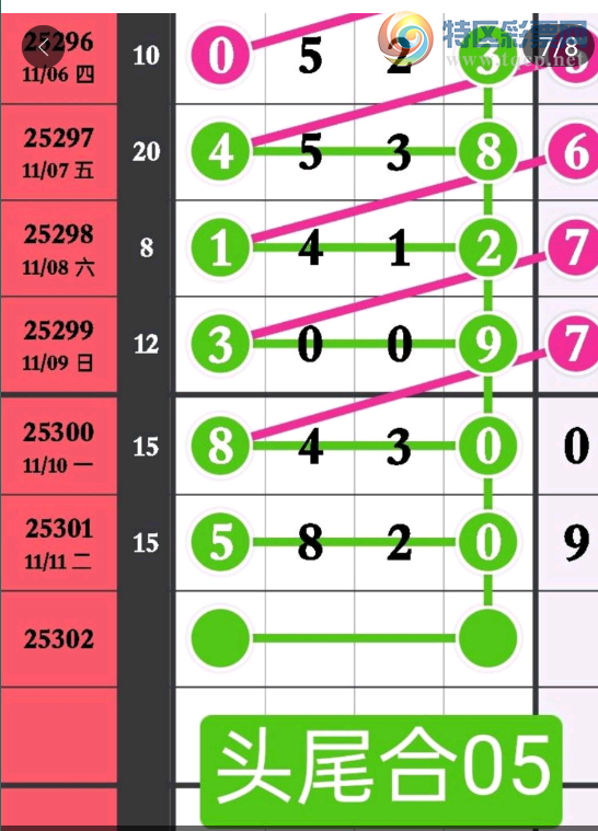 [] 25302ڣͷβ051638ͼ桿401 / :־Զ1 / ID:1160578