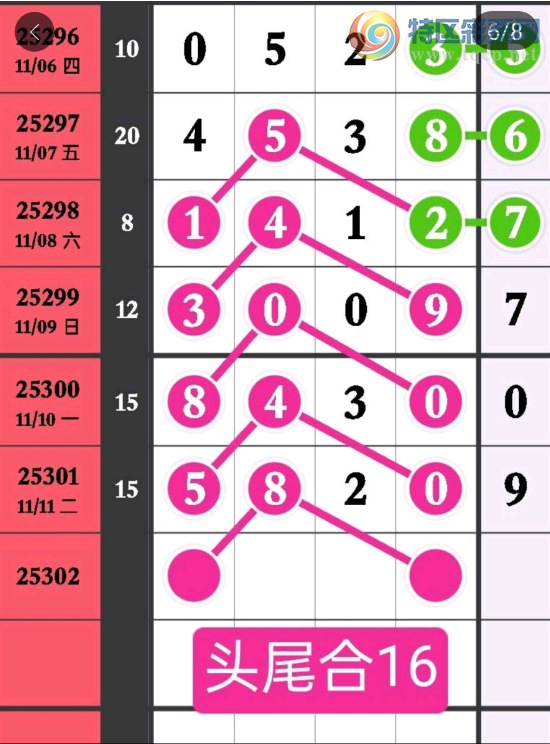 [] 25302ڣͷβ051638ͼ桿10 / :־Զ1 / ID:1160578