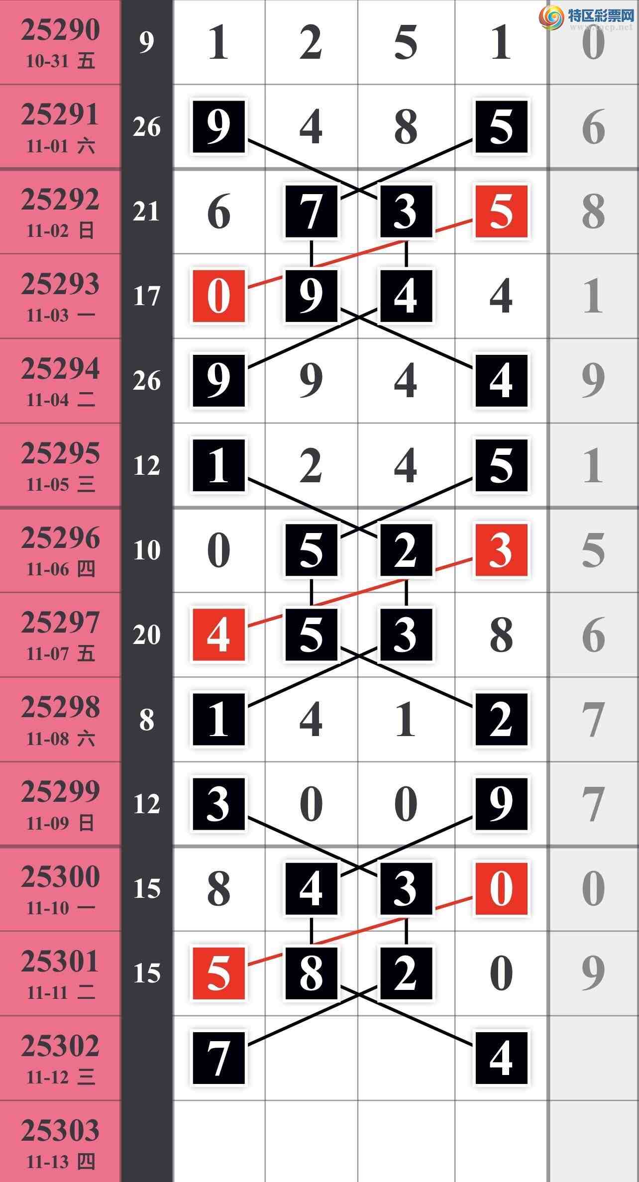 [] 25302ڣˮ꡾ͼ桿99 / :䱦 / ID:1160636