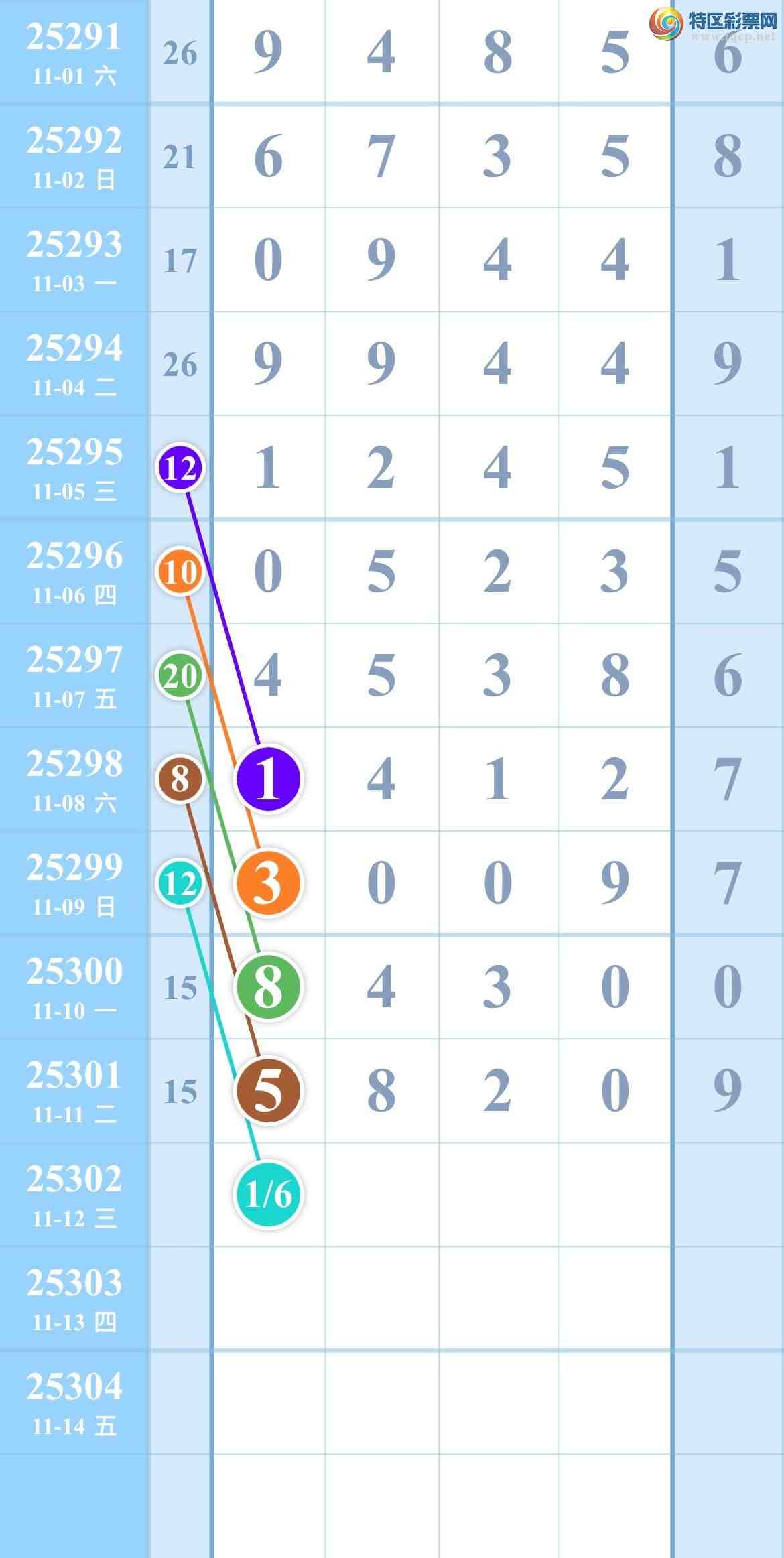 [] 25302ڣˣ5𣿵㲥ͼ!ͼ桿495 / :kM84891 / ID:1160138