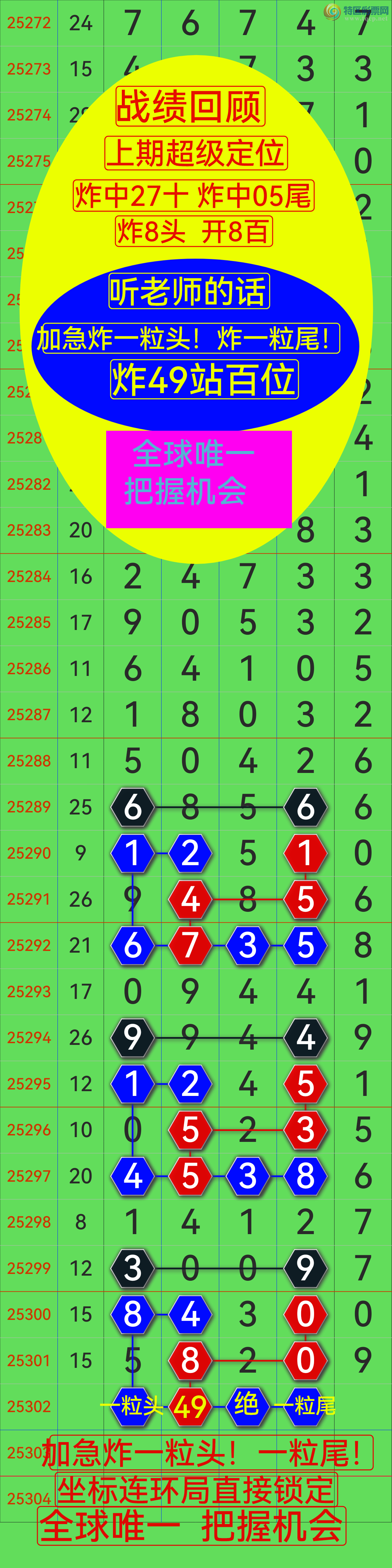 [] 25302ڣ湦ʵ!ը2ʮλ0β5X20 ![ͼ]147 / :0898 / ID:1160143