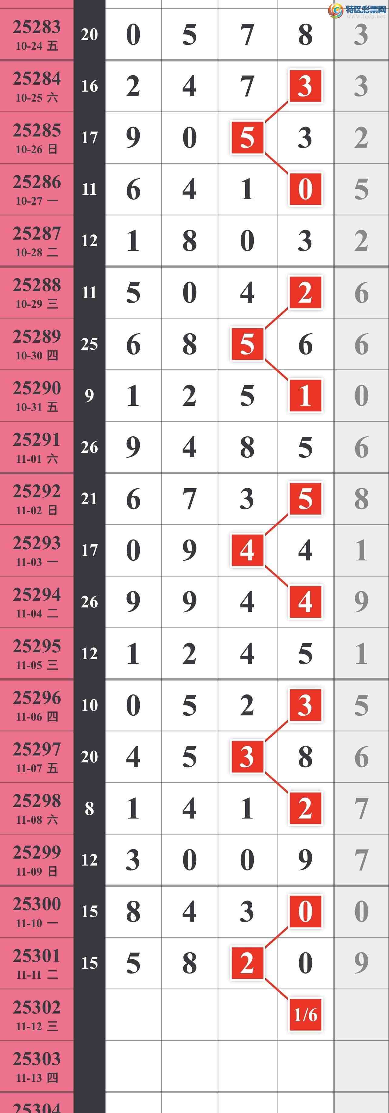 [] 25302ڣˮ꡾ͼ桿66 / :䱦 / ID:1160636