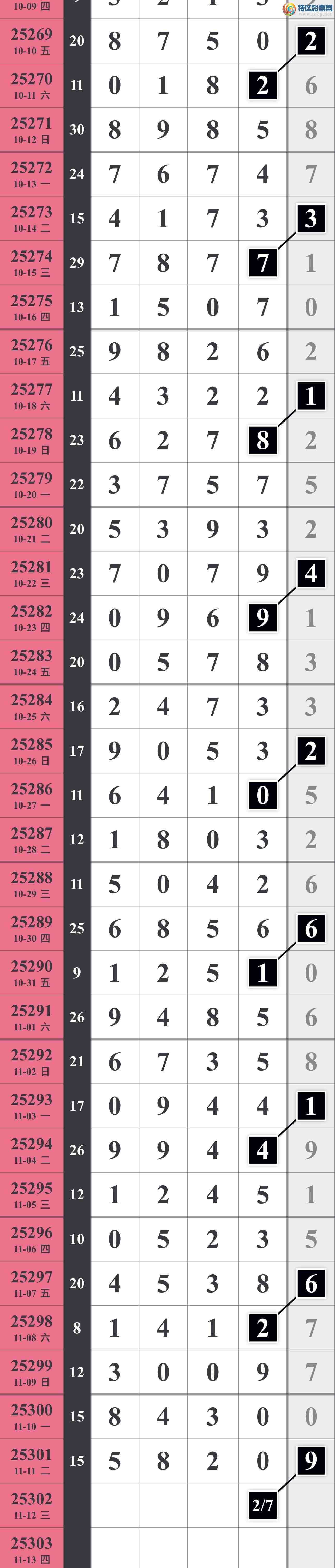 [] 25302ڣˮ꡾ͼ桿947 / :䱦 / ID:1160636