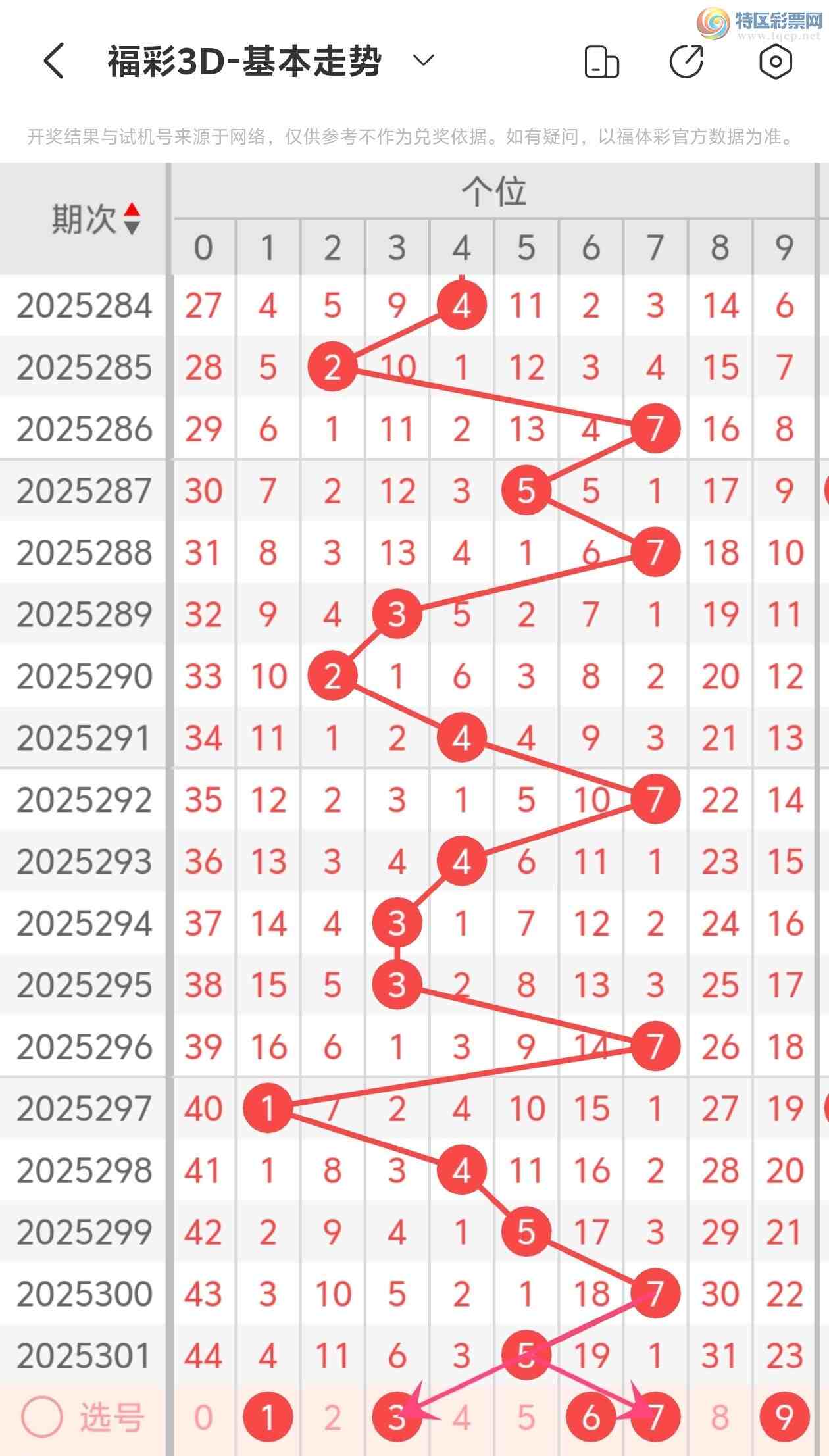 [3D] 25302ڣ˵ĳϸ3D2025302Ʒ618 / :˵ĳϡ / ID:1160666