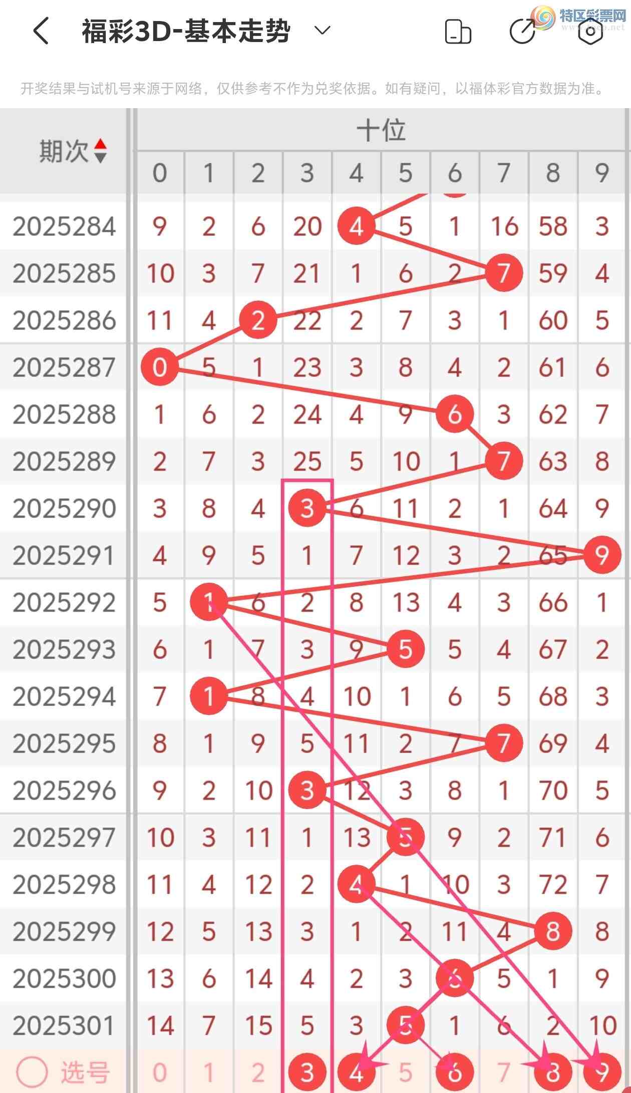 [3D] 25302ڣ˵ĳϸ3D2025302Ʒ233 / :˵ĳϡ / ID:1160666