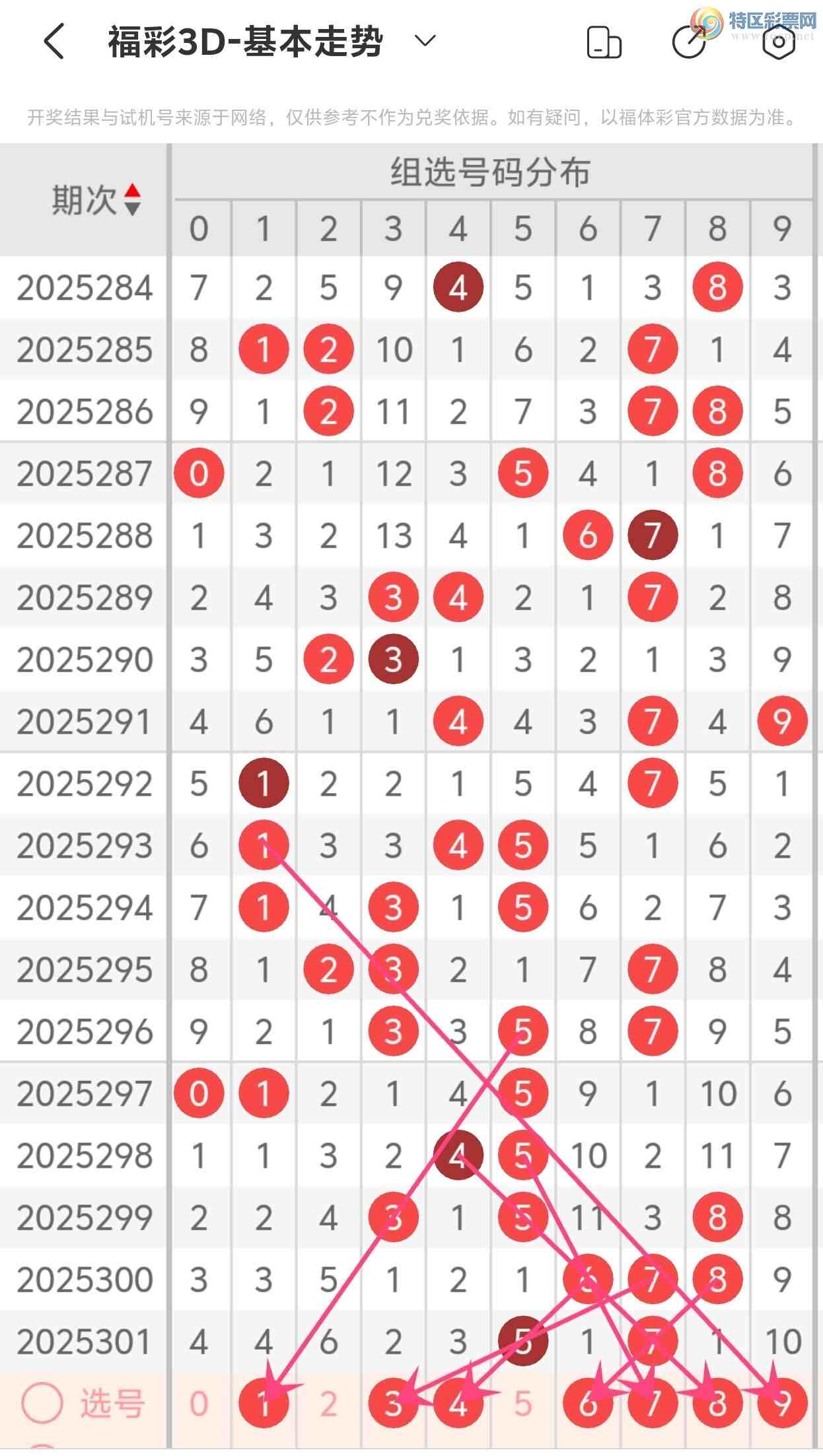 [3D] 25302ڣ˵ĳϸ3D2025302Ʒ345 / :˵ĳϡ / ID:1160666