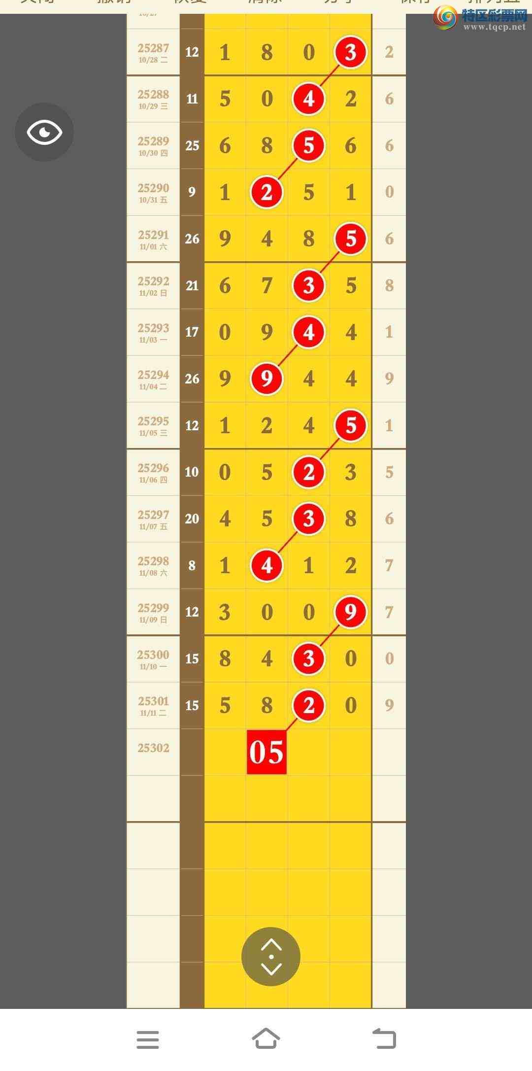 [] 25302ڣȻС5XX0ʵϣͷβʧ679 / : / ID:1160570