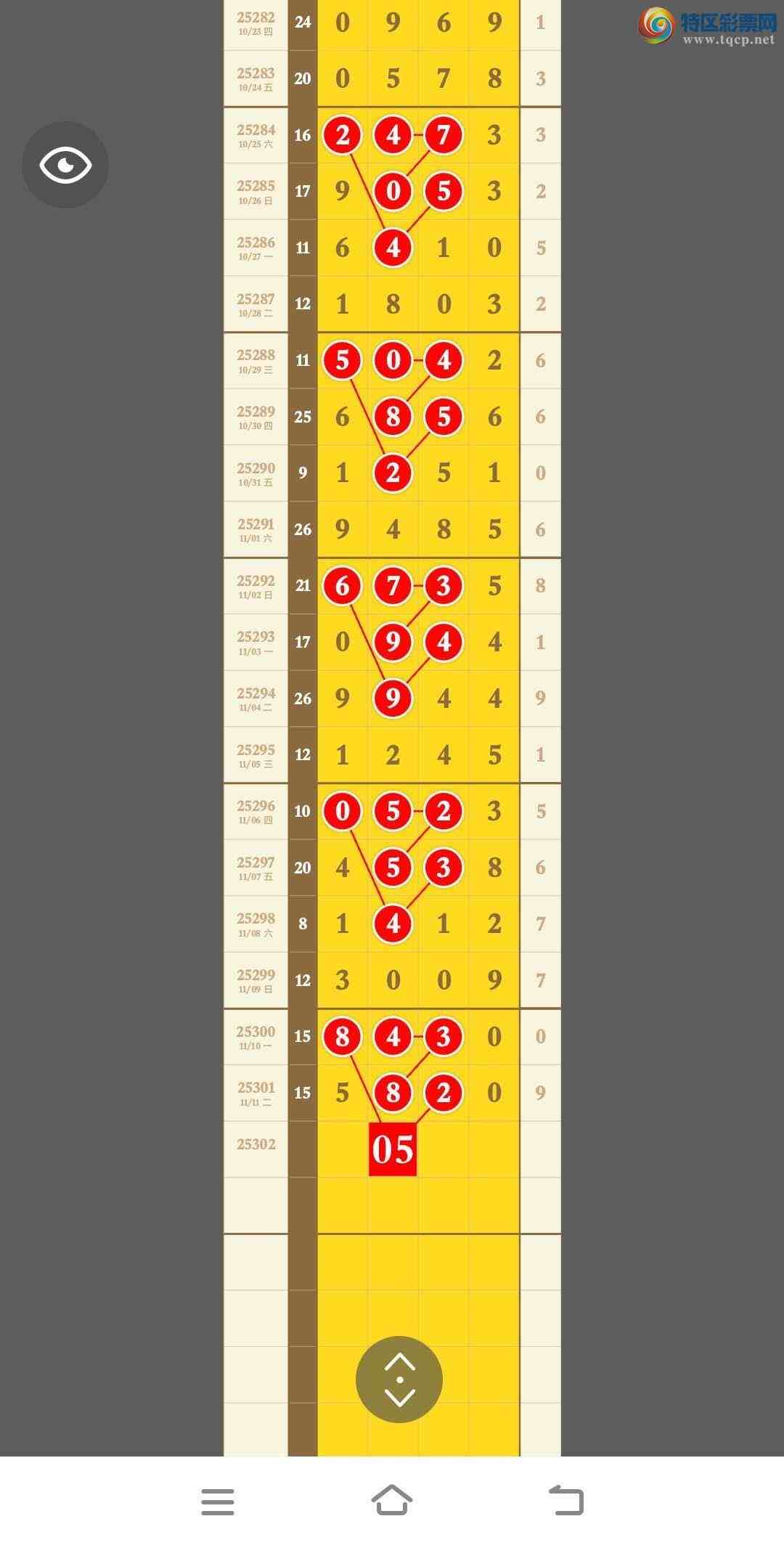 [] 25302ڣȻС5XX0ʵϣͷβʧ901 / : / ID:1160570