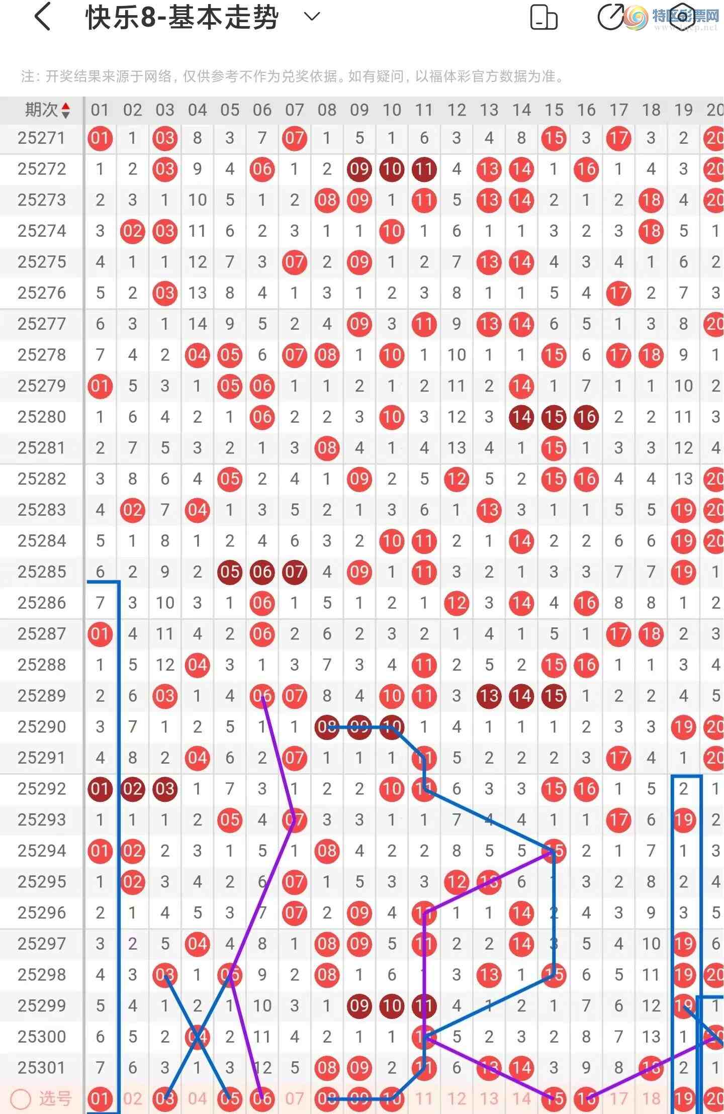 [8] 25302ڣĵְ2025302ڳŷ137 / :ĵ硣 / ID:1160674