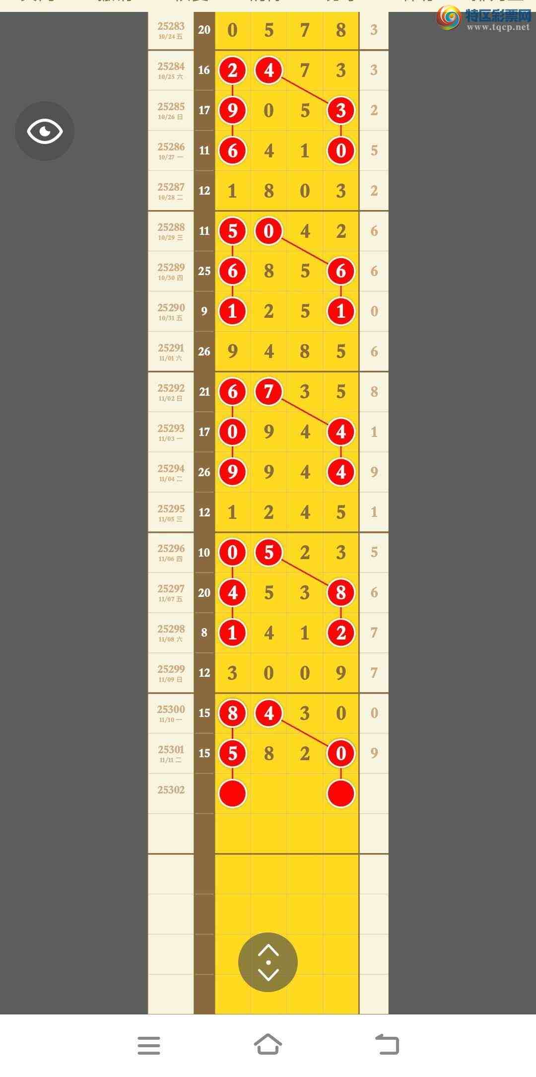 [] 25302ڣȻС5XX0ʵϣͷβʧ110 / : / ID:1160570