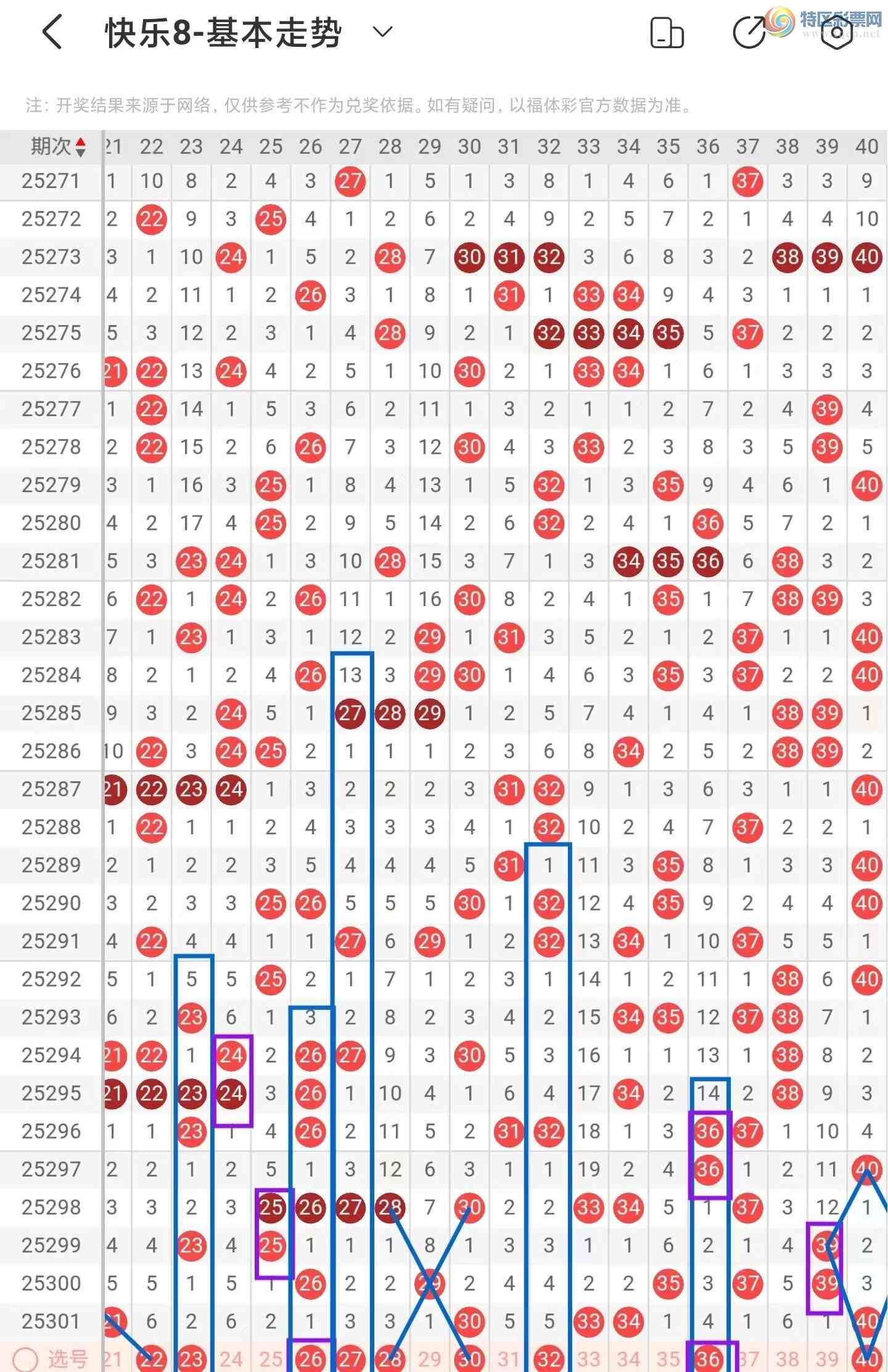 [8] 25302ڣĵְ2025302ڳŷ692 / :ĵ硣 / ID:1160674