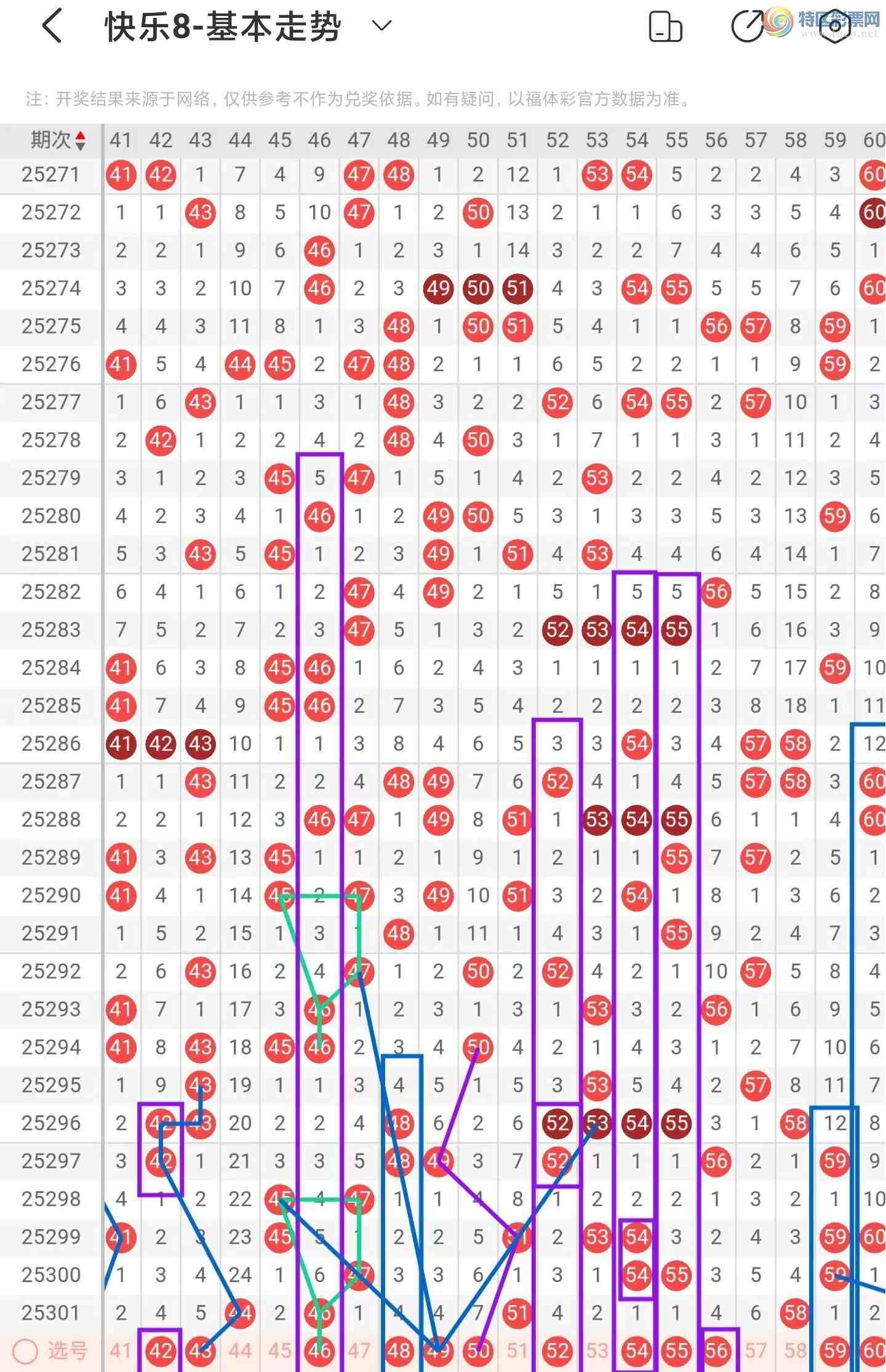 [8] 25302ڣĵְ2025302ڳŷ105 / :ĵ硣 / ID:1160674