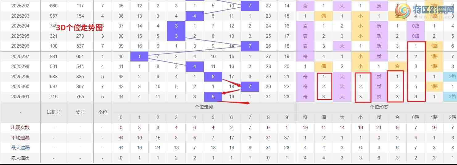 [3D] 25302ڣǮ硾ר 3D302Ʒ536 / :Ǯ / ID:1160686