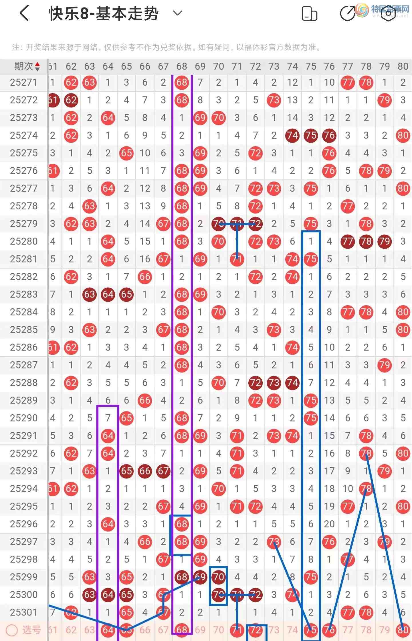 [8] 25302ڣĵְ2025302ڳŷ982 / :ĵ硣 / ID:1160674