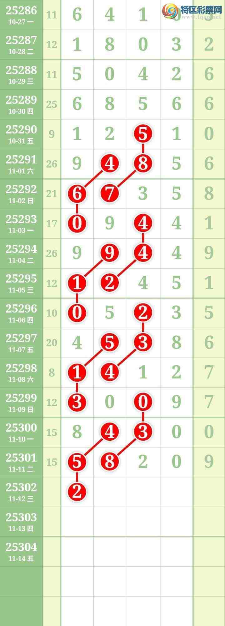 [] 25302ڣĹ521 / : / ID:1160208