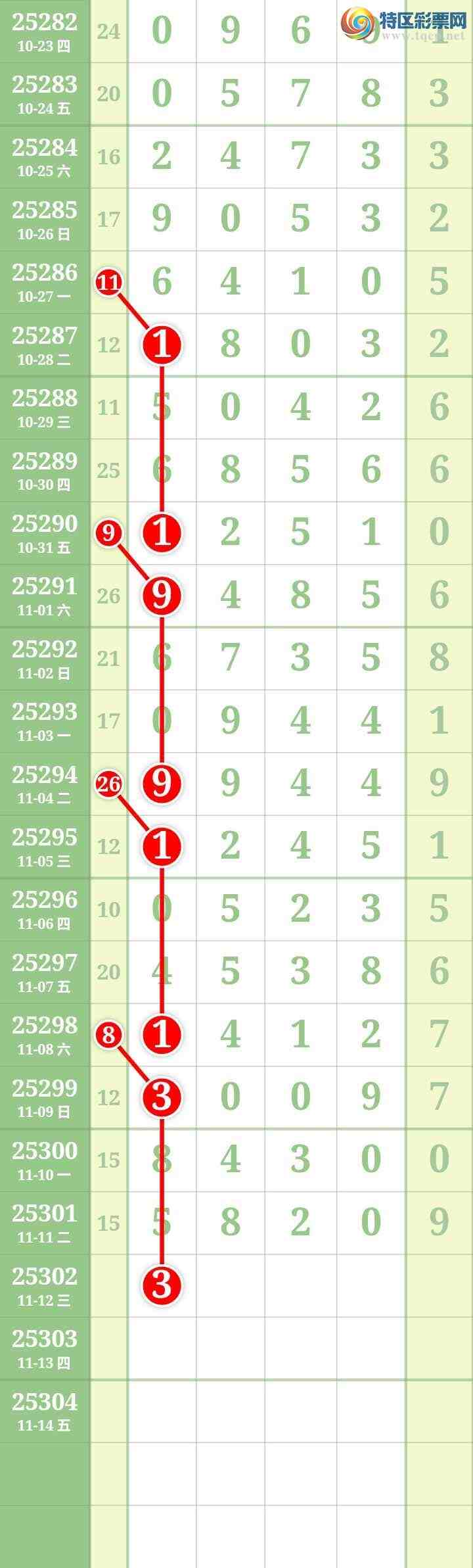 [] 25302ڣĹ678 / : / ID:1160208