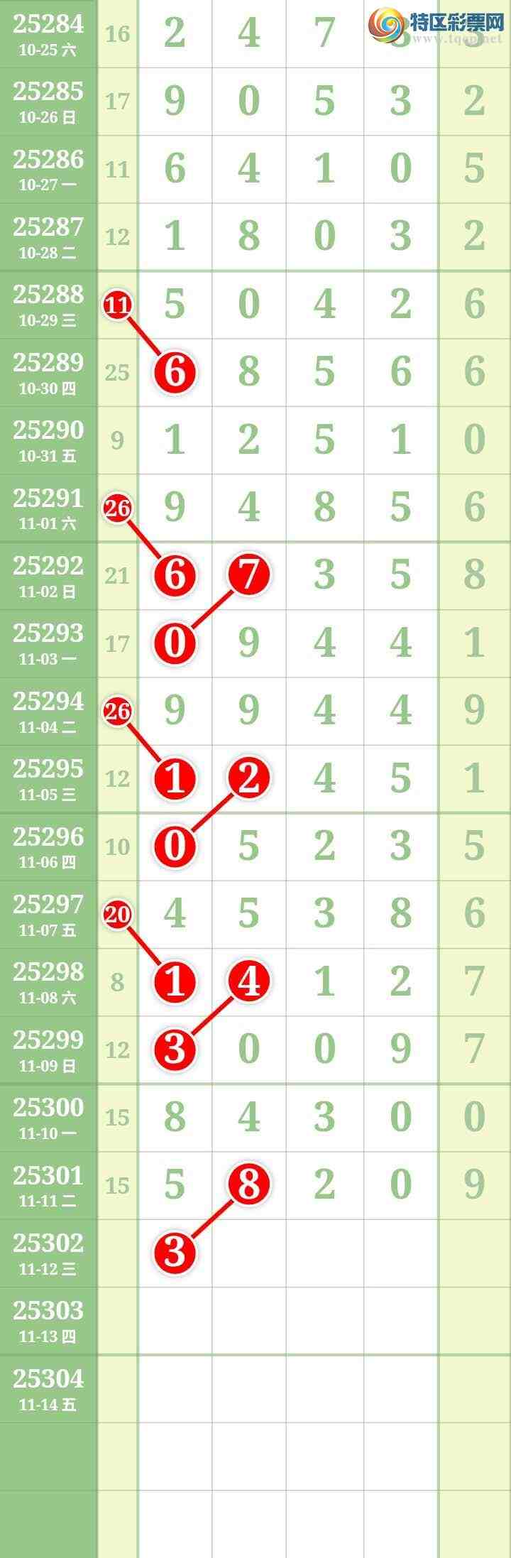 [] 25302ڣĹ877 / : / ID:1160208