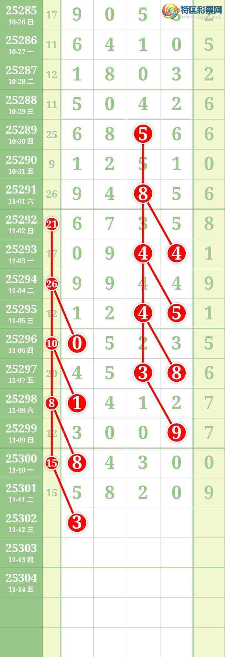 [] 25302ڣĹ678 / : / ID:1160208