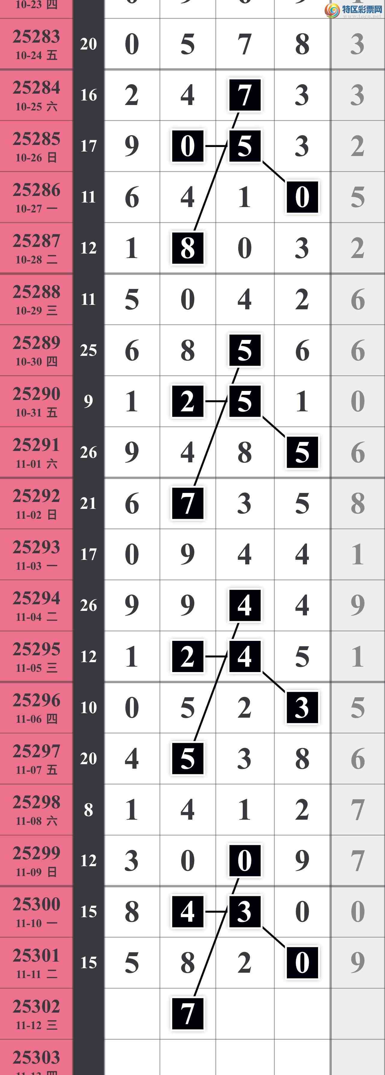 [] 25302ڣˮ꡾ͼ桿647 / :䱦 / ID:1160636