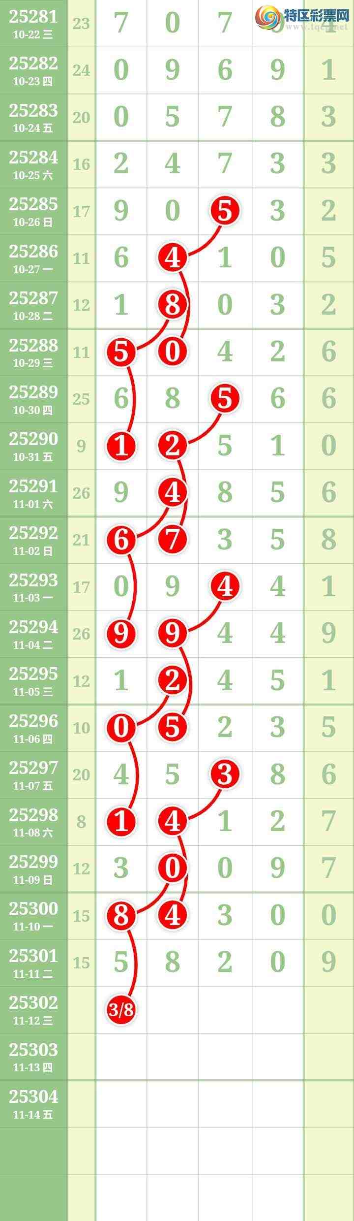 [] 25302ڣĹ495 / : / ID:1160208