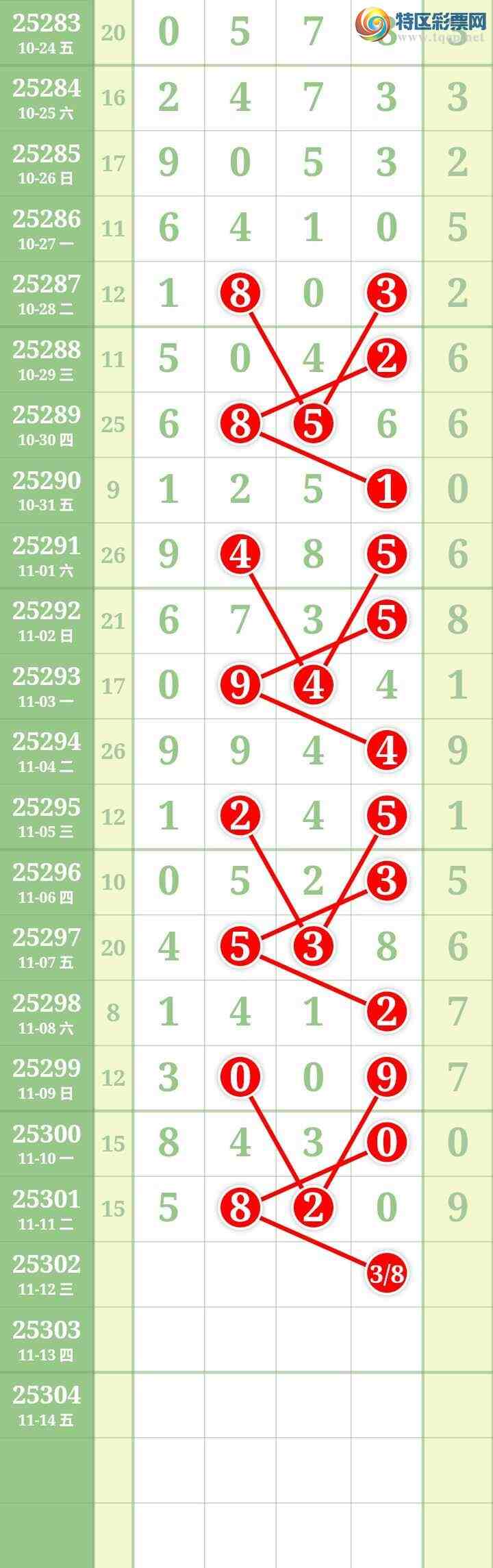 [] 25302ڣĹ819 / : / ID:1160208