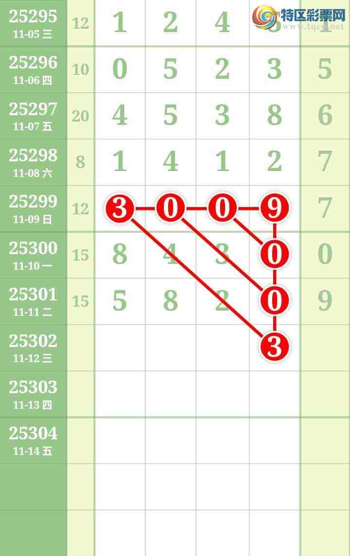 [] 25302ڣĹ721 / : / ID:1160208