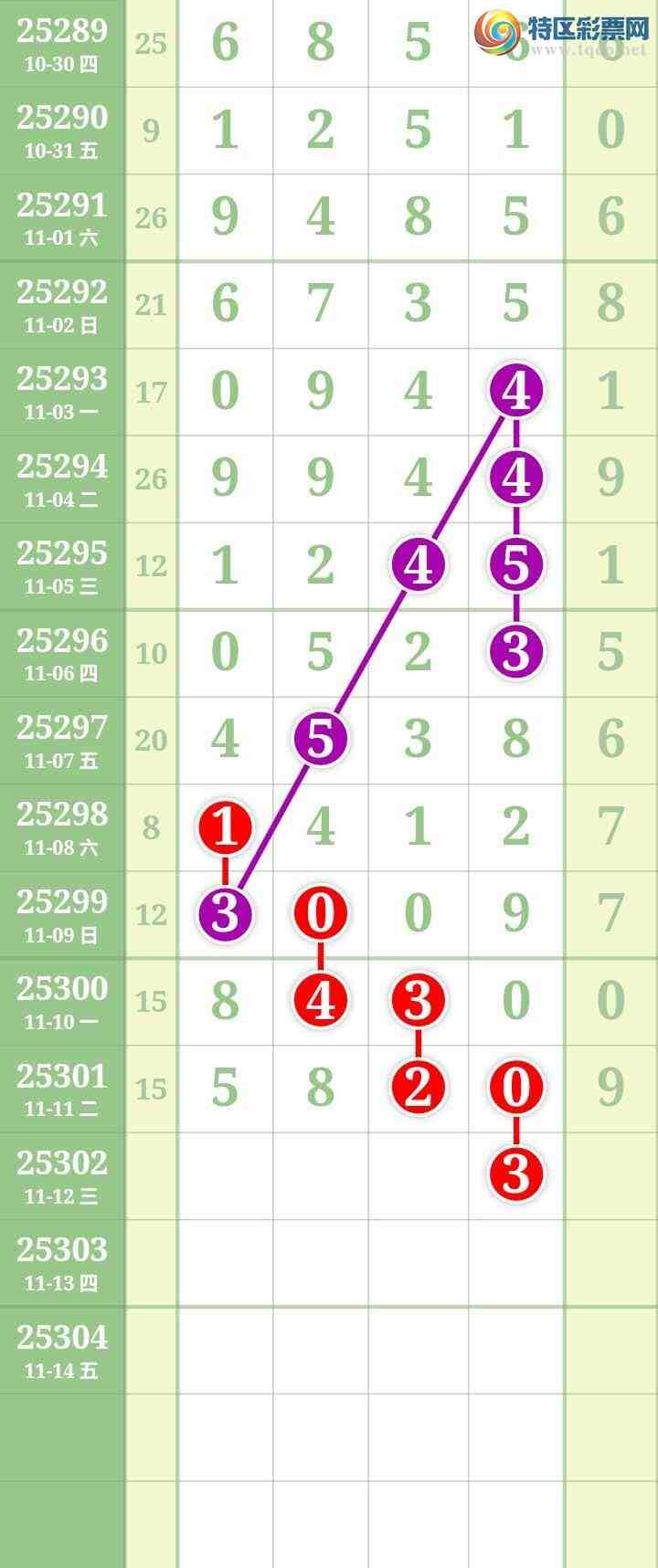 [] 25302ڣĹ995 / : / ID:1160208