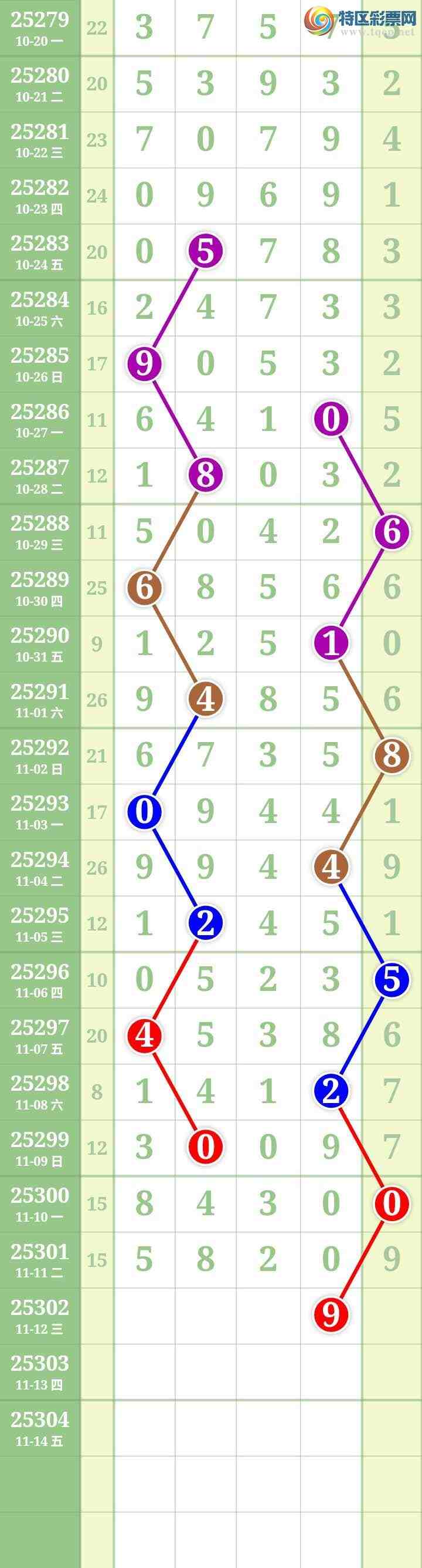 [] 25302ڣĹ22 / : / ID:1160208