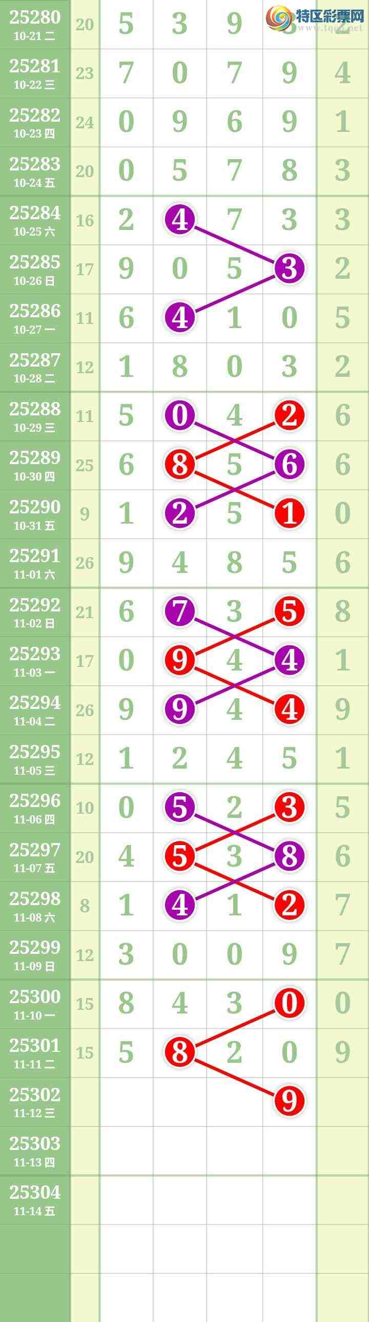 [] 25302ڣĹ435 / : / ID:1160208