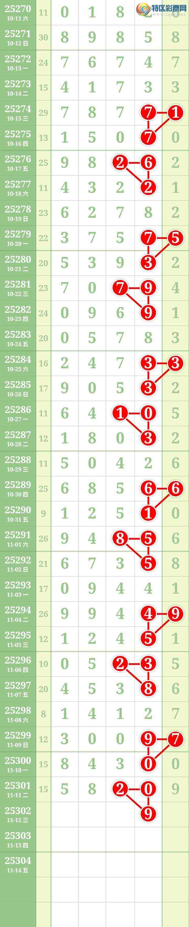 [] 25302ڣĹ579 / : / ID:1160208