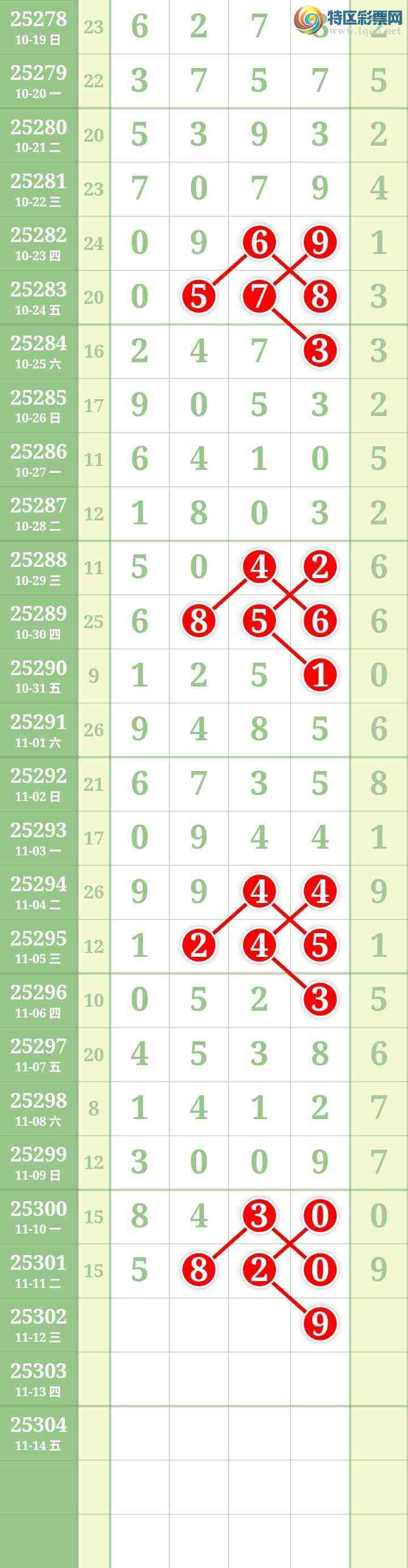 [] 25302ڣĹ386 / : / ID:1160208