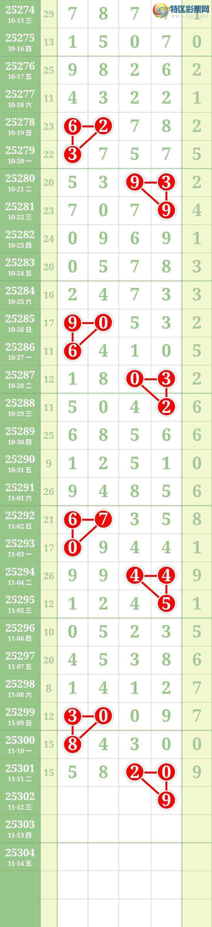 [] 25302ڣĹ64 / : / ID:1160208