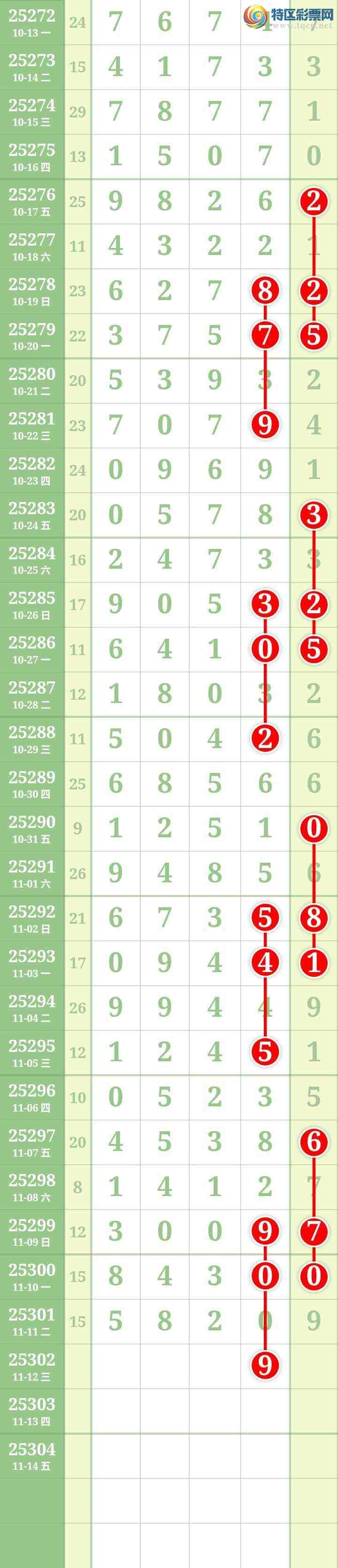 [] 25302ڣĹ612 / : / ID:1160208