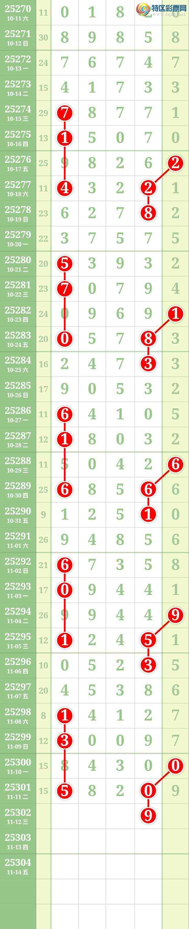 [] 25302ڣĹ285 / : / ID:1160208